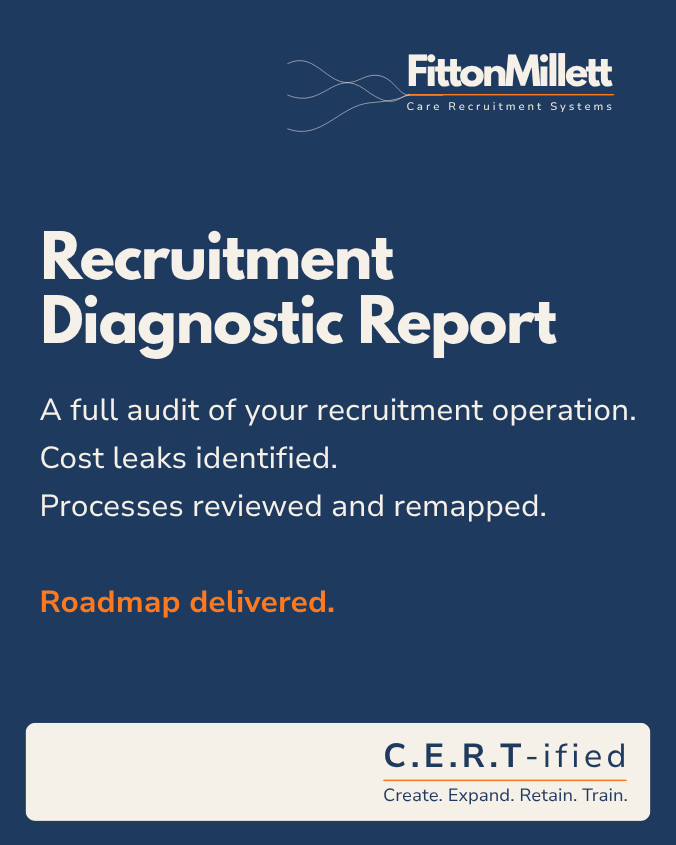 Recruitment Diagnostic Report cover: a full audit of your recruitment operation, cost leaks identified, processes reviewed and remapped, roadmap delivered